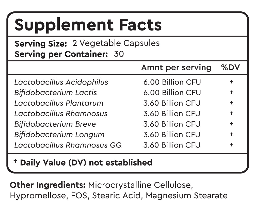 Superior Probiotic w/Prebiotic - 60 Capsules | Probiotics | SolutionsRx